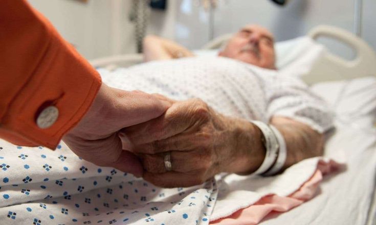 End-of-Life Care