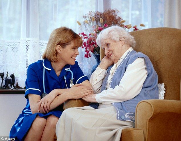 Nursing Care at Home in Lucknow by Palliativehomecare.in